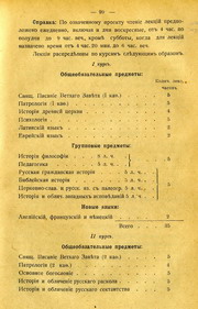 ������� ���� �������� �������� �������� �� 1915/1916 ��.�.